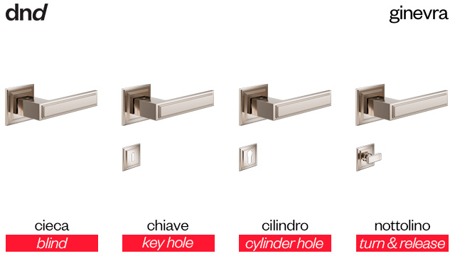 ginevra-dnd-handles-versioni